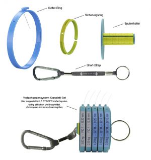 Stroft tipppet organiser set 2014  - NA