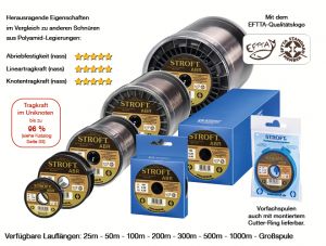 Stroft ABR 100m 