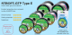 Stroft GTP Type E multicolor 150m, 300m 